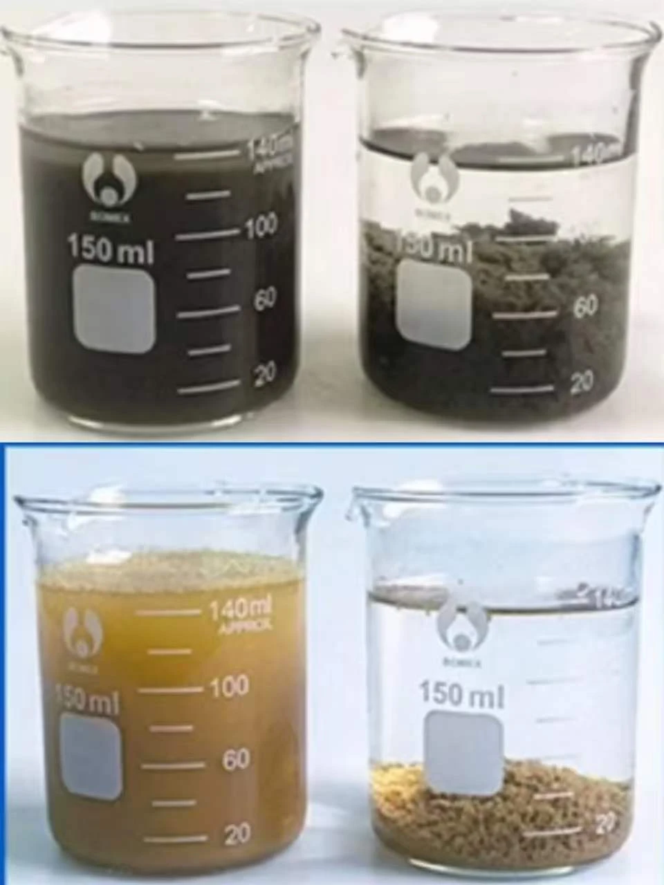 PAC for Effluent Treatment usage effect